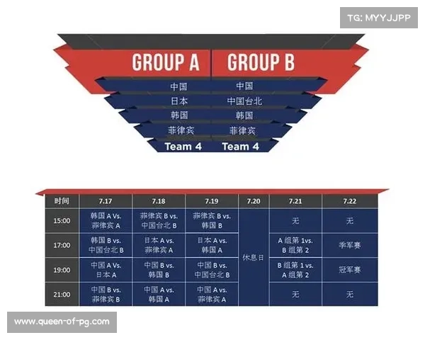 FIBA修改归化球员规则，分析称为卡塔尔世界杯量身定制